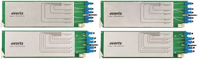 Оборудование Evertz Оптические мультиплексоры/демультиплексоры CWDM - 7705CWDM