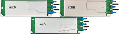 Оборудование Evertz Оптические мультиплексоры/демультиплексоры и сплиттеры WDM -  7705WDM, 7705WDM13/15, 7705DS, 7705MS